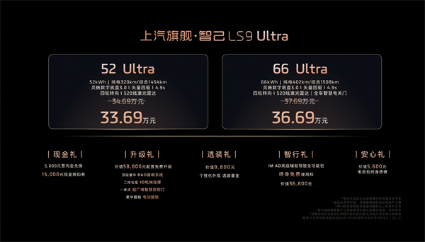 33.69万元起，上汽旗舰?智己LS9正式开启预售 以全球巅峰科技，颠覆30万级大六座SUV格局